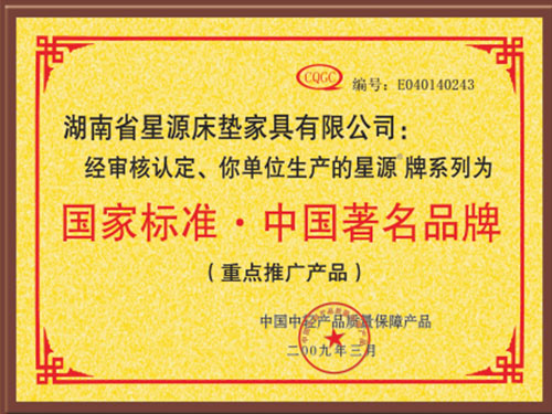 重点推广产品