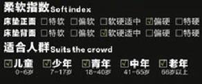 怀化星源床垫家具有限责任公司,怀化酒店宾馆专用床垫,怀化部队工程垫,床垫哪里的好